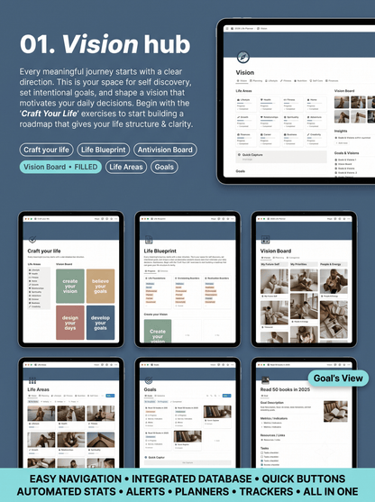Here's exactly what this is — if your student life is scattered across 10 apps, sticky notes, and deadlines you find out about too late One system inside Notion life planner template that brings your entire student life into one place — set up in under 5 - NotionLifeSystem